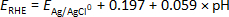 figure-protocol-1