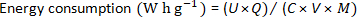 figure-protocol-5