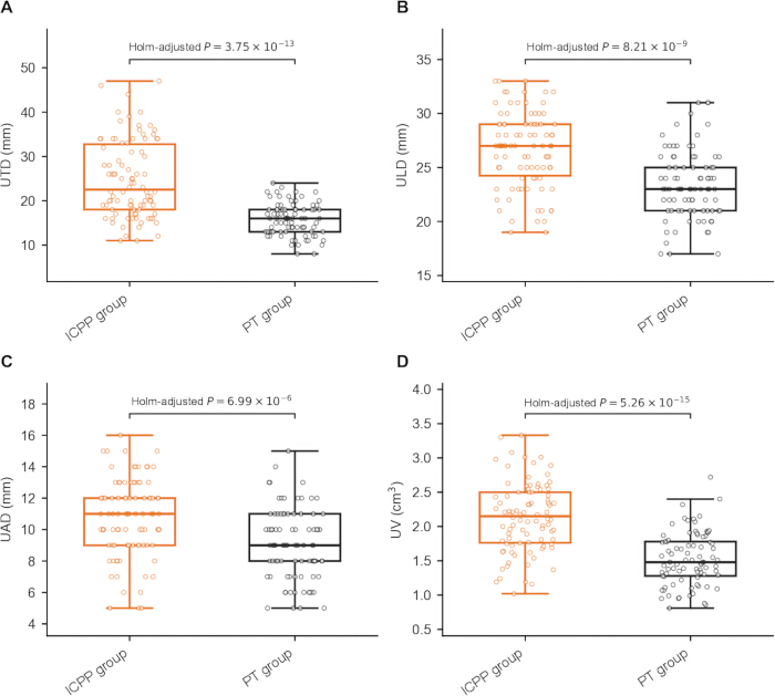 figure-results-2 figure-results-2