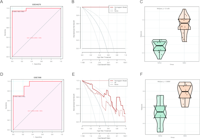 figure-results-2 figure-results-2
