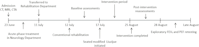 figure-introduction-2 figure-introduction-2