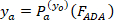 figure-protocol-7