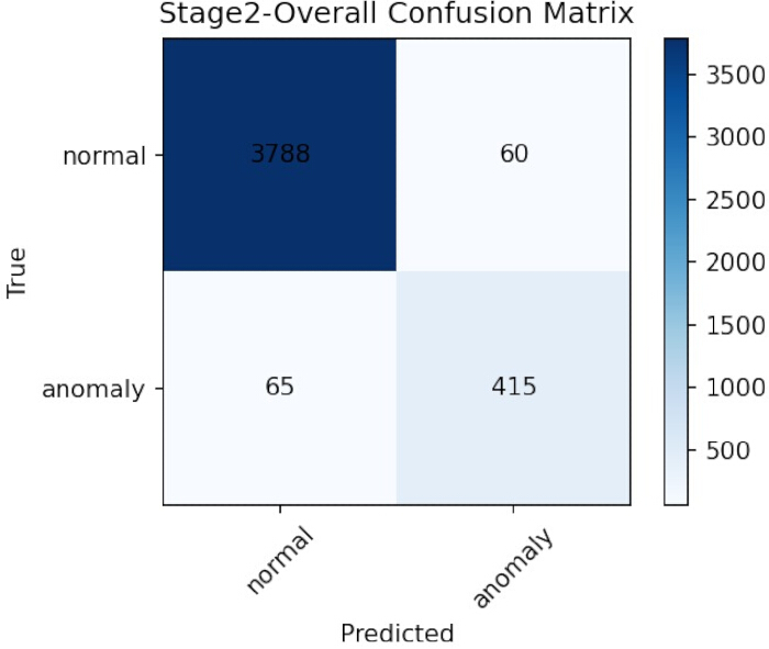 figure-results-11 figure-results-11