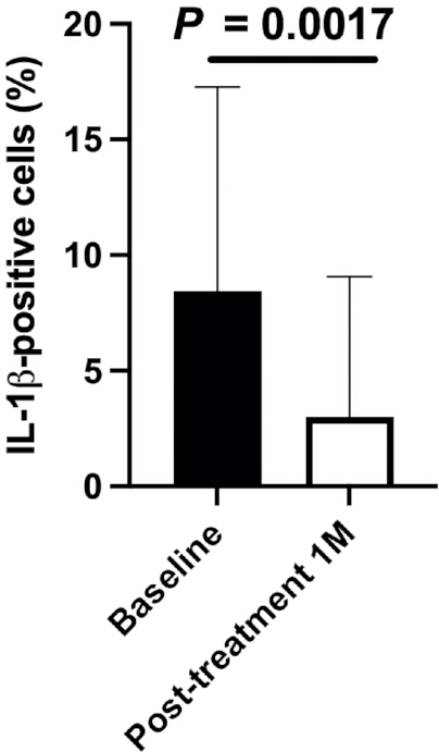 figure-results-2 figure-results-2