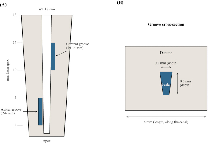 figure-results-1 figure-results-1