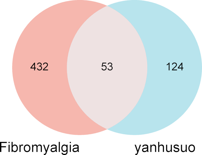 figure-results-1