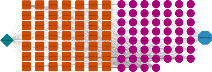 figure-results-2