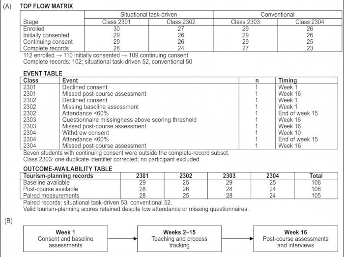 figure-results-2 figure-results-2