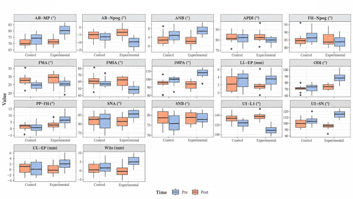 figure-results-4