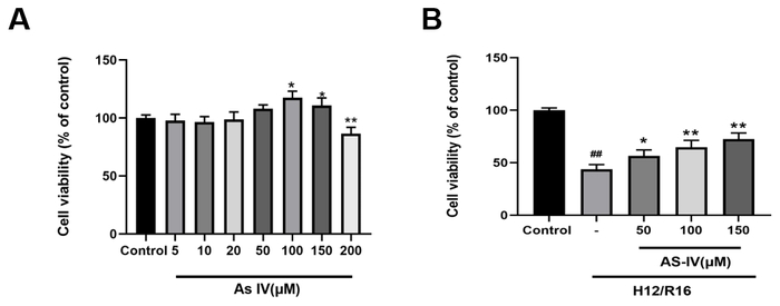 figure-results-1