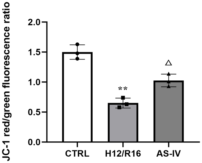 figure-results-5