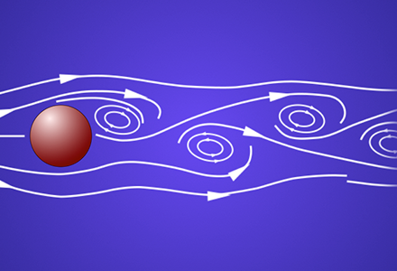 3.11:  Visualization of Flow Past a Bluff Body