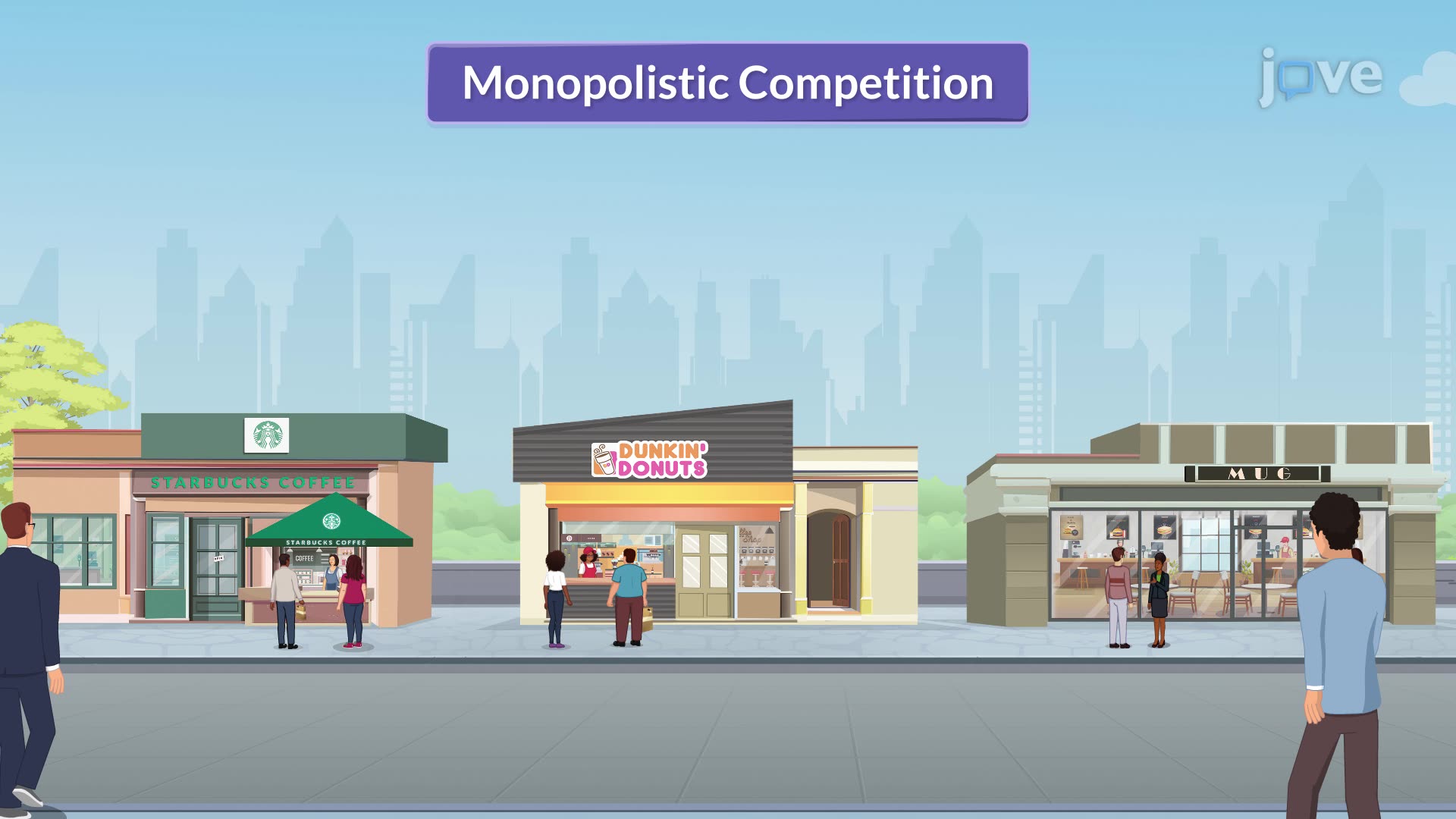 Monopolistic Competition Examples In Malaysia