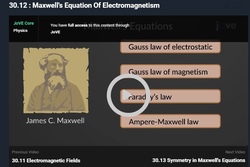 JoVE physics video on Maxwells equations of electromagnetism with James Maxwell portrait