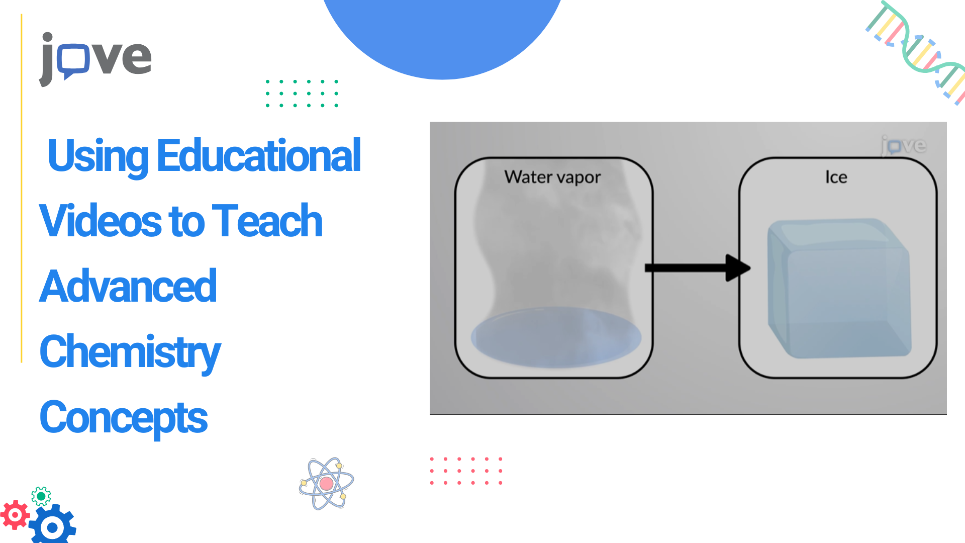 Using Educational Videos to Teach Advanced Chemistry Concepts