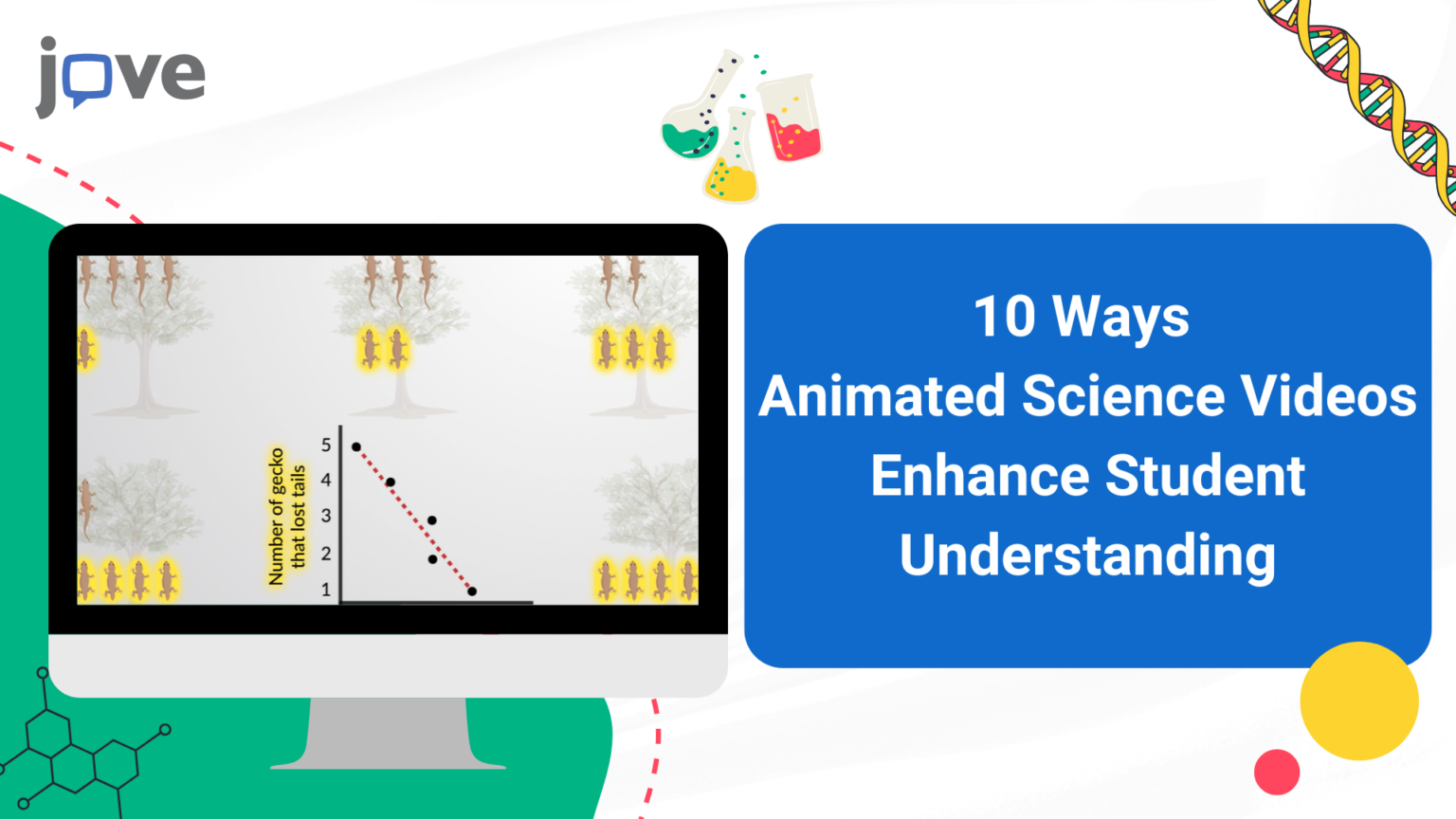 Science Learning Videos Animated Science Videos for Understanding | JoVE K12