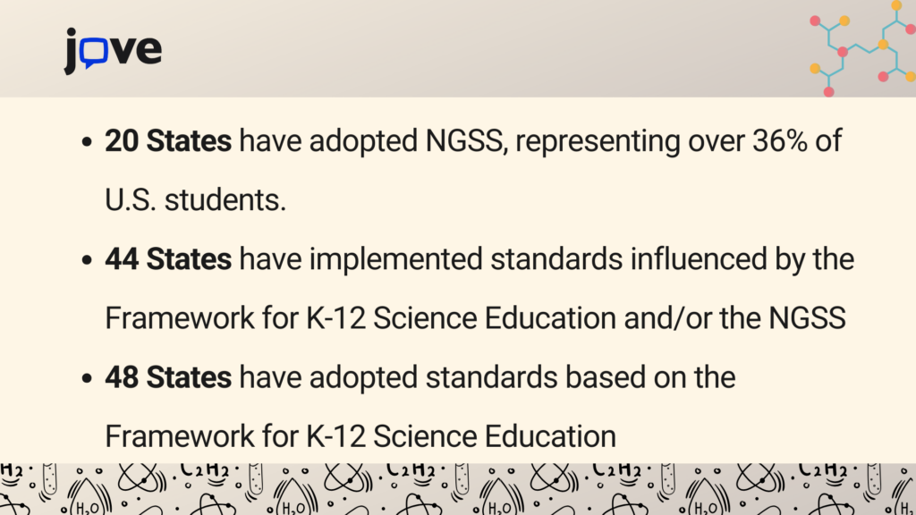 Statistics on Bridging Standards to Practice