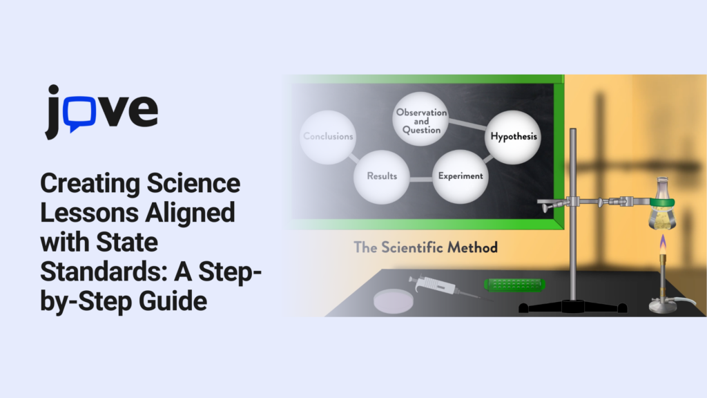 Aligning Science State Standards Science Lesson Planning Guide | JoVE K12