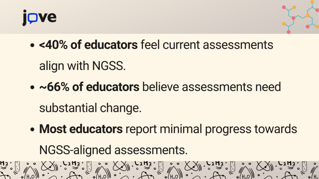 NGSS Assessment Challenges