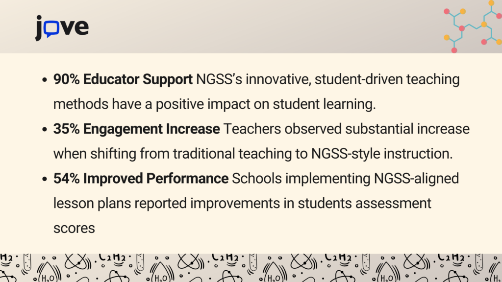 The impact of NGSS-aligned innovative teaching