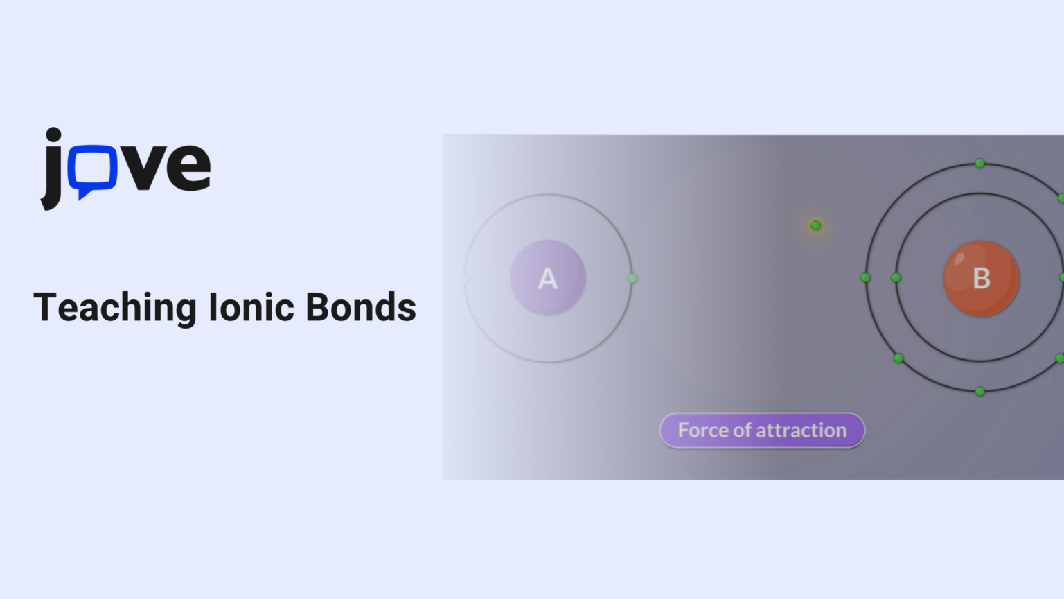 Ionic Bonds Teaching Guide for Science Class | JoVE K12