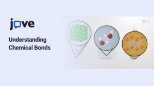 Chemical Bonds Visual Learning Classroom Guide | JoVE K12
