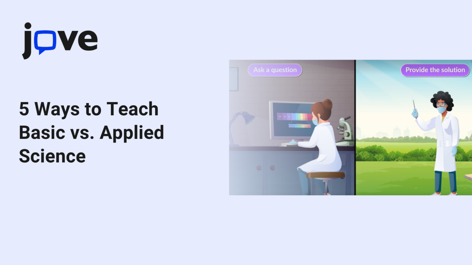 Appiled Science Basic vs Applied Science Teaching Guide | JoVE K12