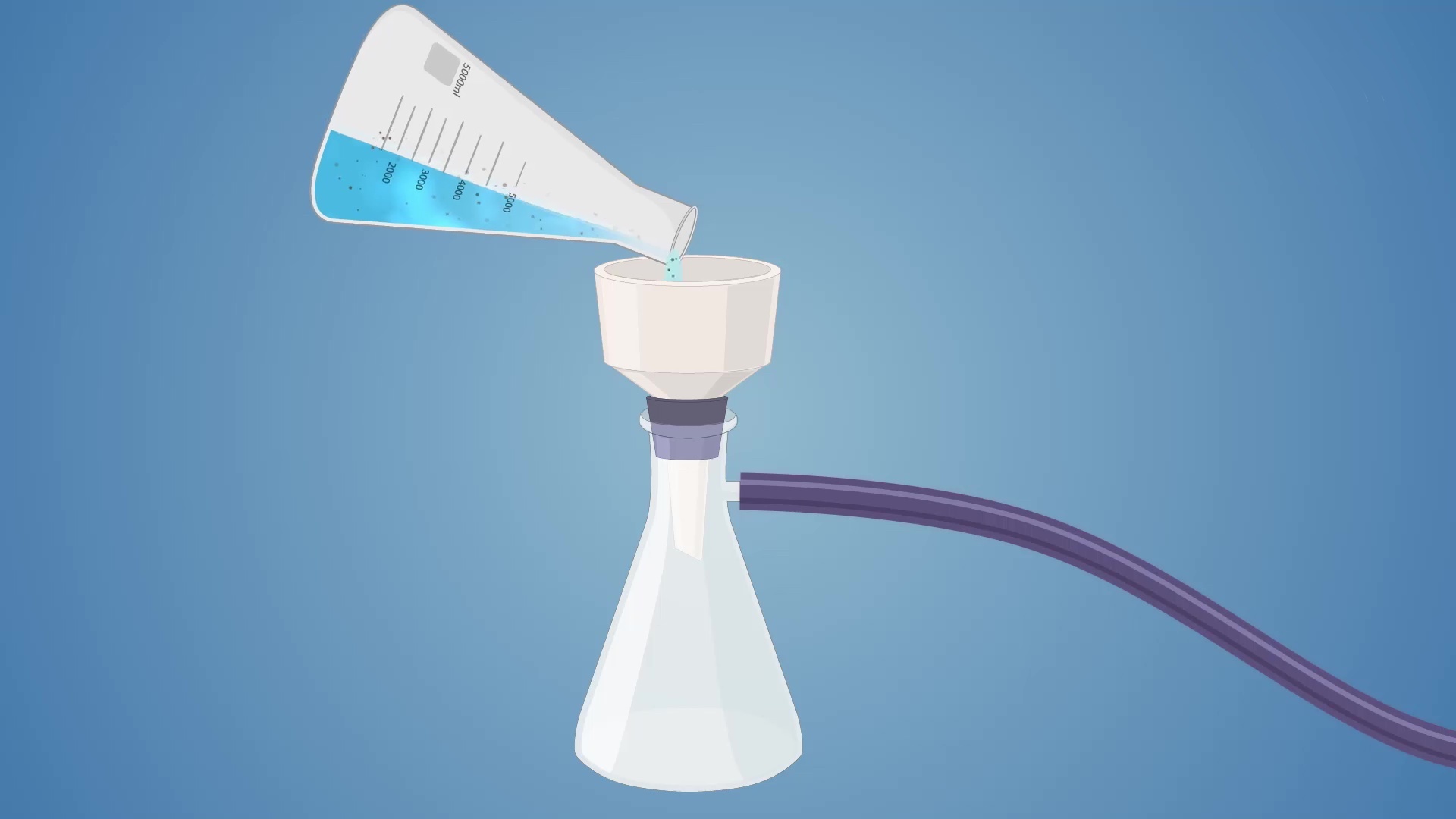 Liquid being poured through a funnel into a flask connected to tubing for a lab activity