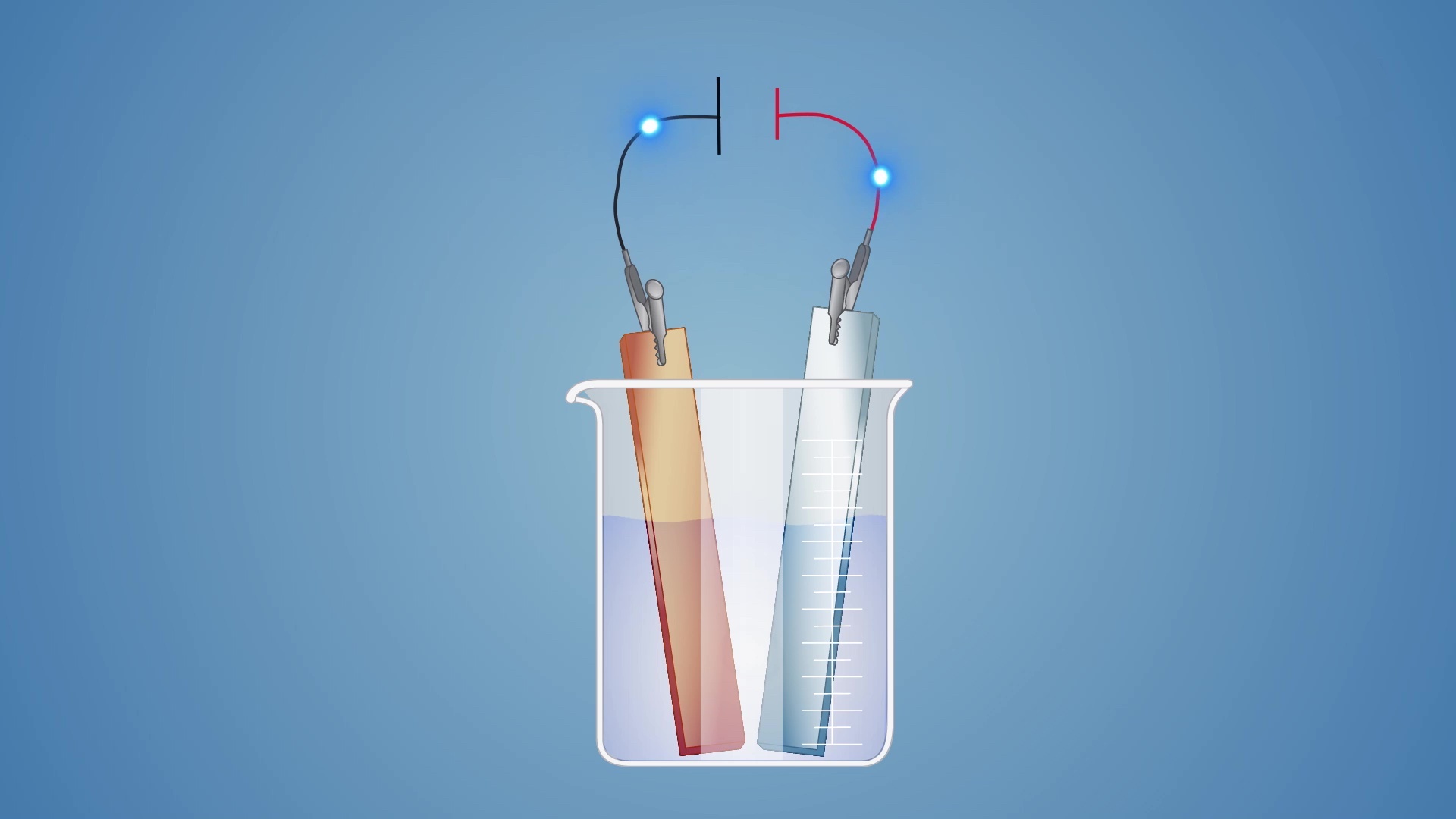 Electrolysis beaker with two electrodes connected to a circuit for a chemistry lab activity