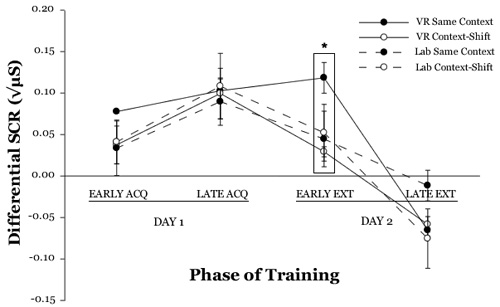 figure-protocol-3 figure-protocol-3