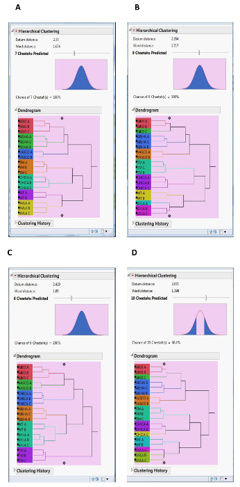 figure-results-4 figure-results-4