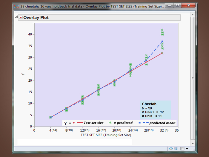 figure-results-5 figure-results-5