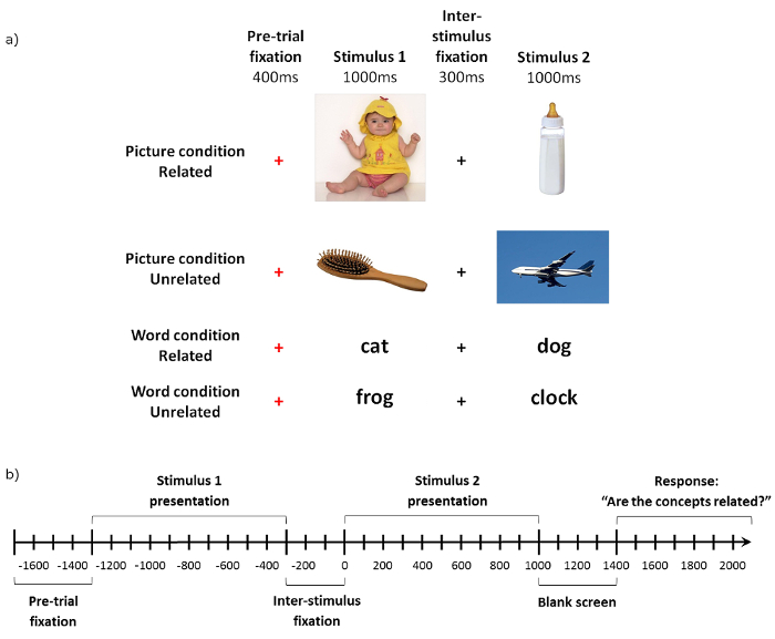 figure-protocol-1 figure-protocol-1