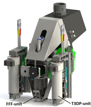figure-results-12 3D printing mechanism, FFF, T3DP components, diagram, extrusion process, additive manufacturing.