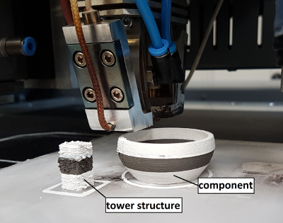 figure-protocol-2 3D printing process diagram with printer head, tower structure, and component assembly.