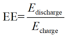 figure-protocol-3 figure-protocol-3