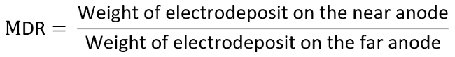 figure-protocol-4 figure-protocol-4