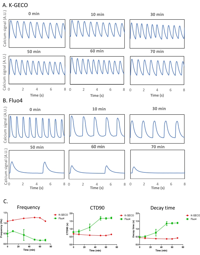 figure-results-5 figure-results-5